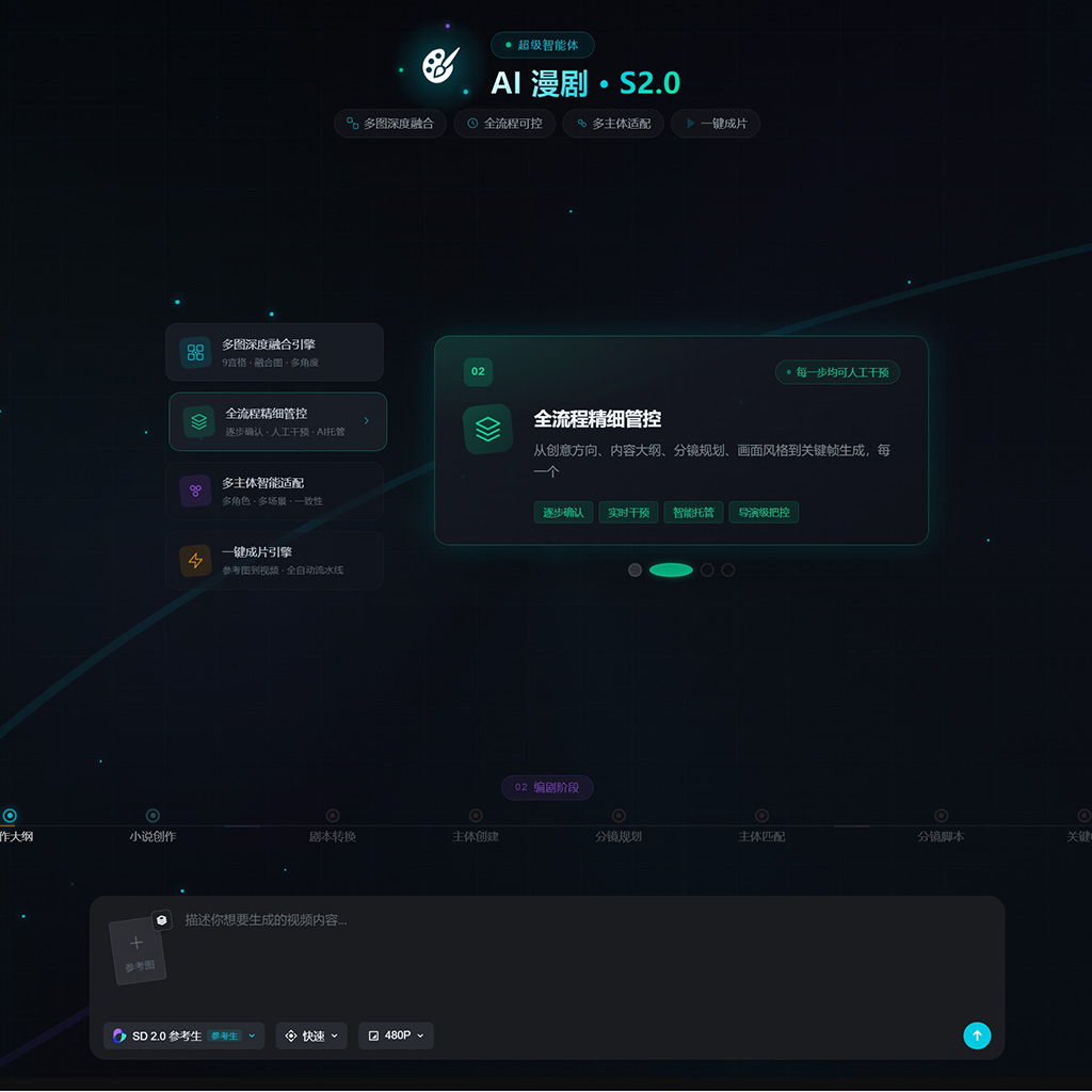AI漫剧分镜生成案例
